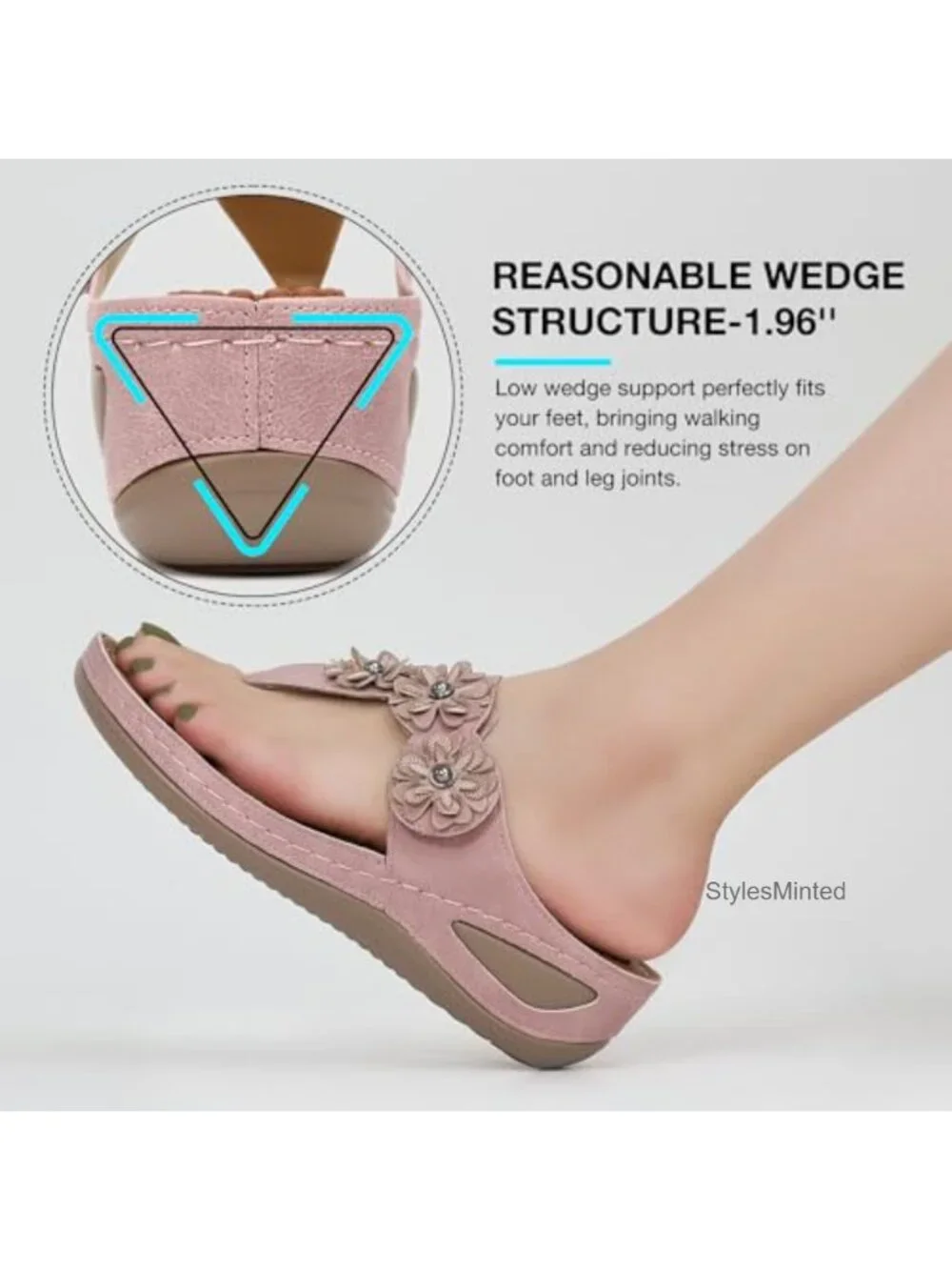 Women's Comfortable Wedge Sandals with Arch Support Faux Leather